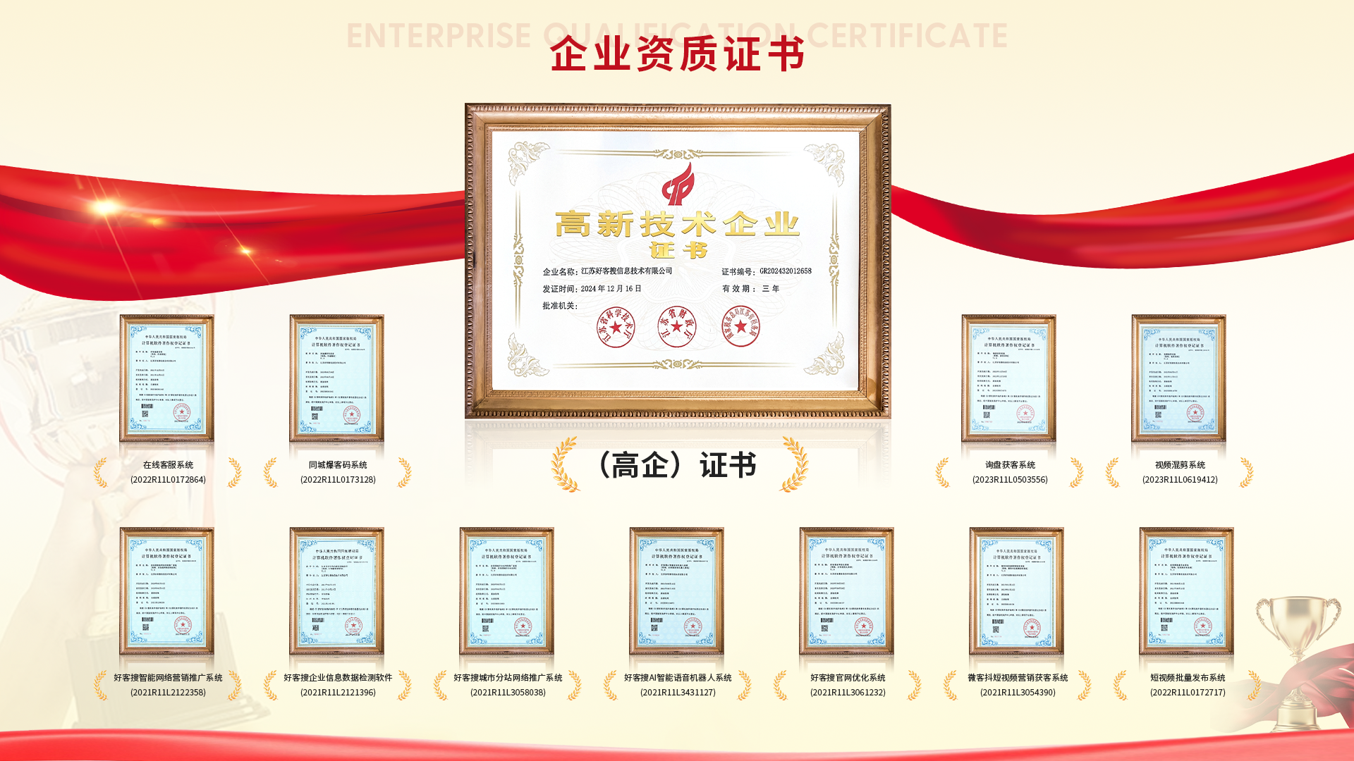 安福网站排名收录的几条秘密，很少有人知道